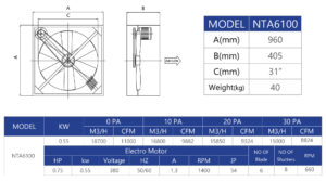 nta 6100 info sheet