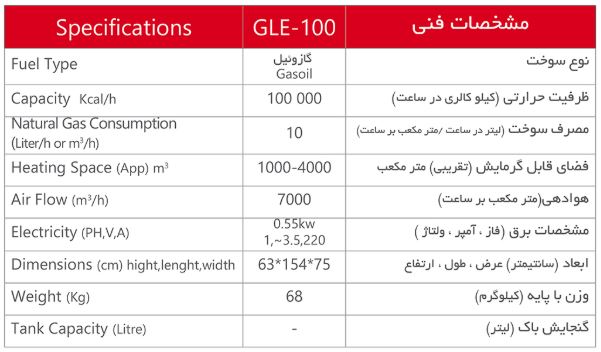 GLE100 مشخصات