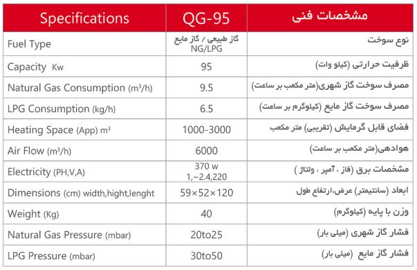 QG-95 مشخصات