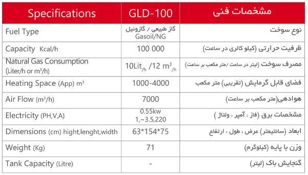 مشخصات GLD-100
