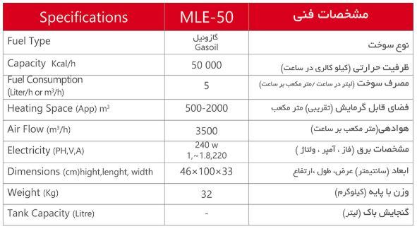 مشخصات MLE50