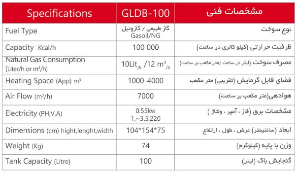 GLDB-100 مشخصات