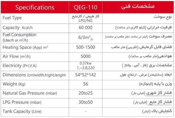 QEG-110 مشخصات فنی