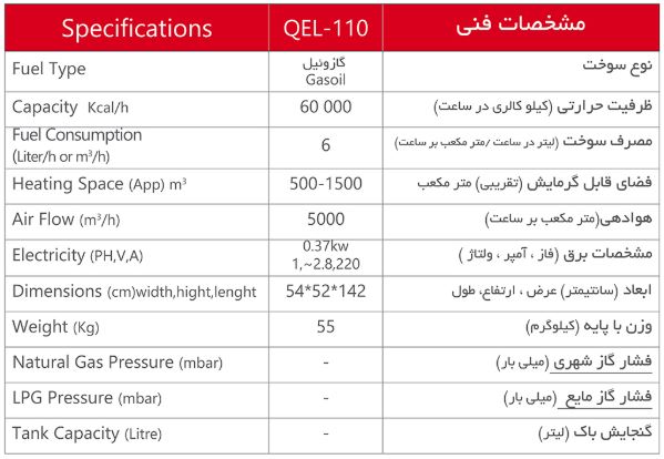 QEL-110 مشخصات فنی