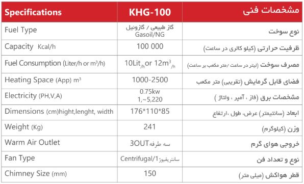 مشخصات هیتر کابینتی KHG100
