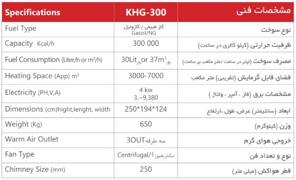مشخصات هیتر کابینتی KHG300