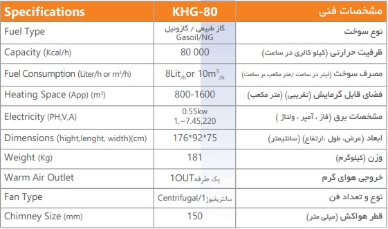 مشخصات هیتر کابینتی KHG80