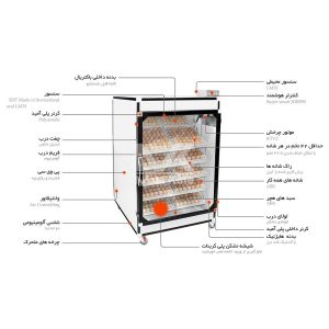 دستگاه جوجه کشی 1008 تایی